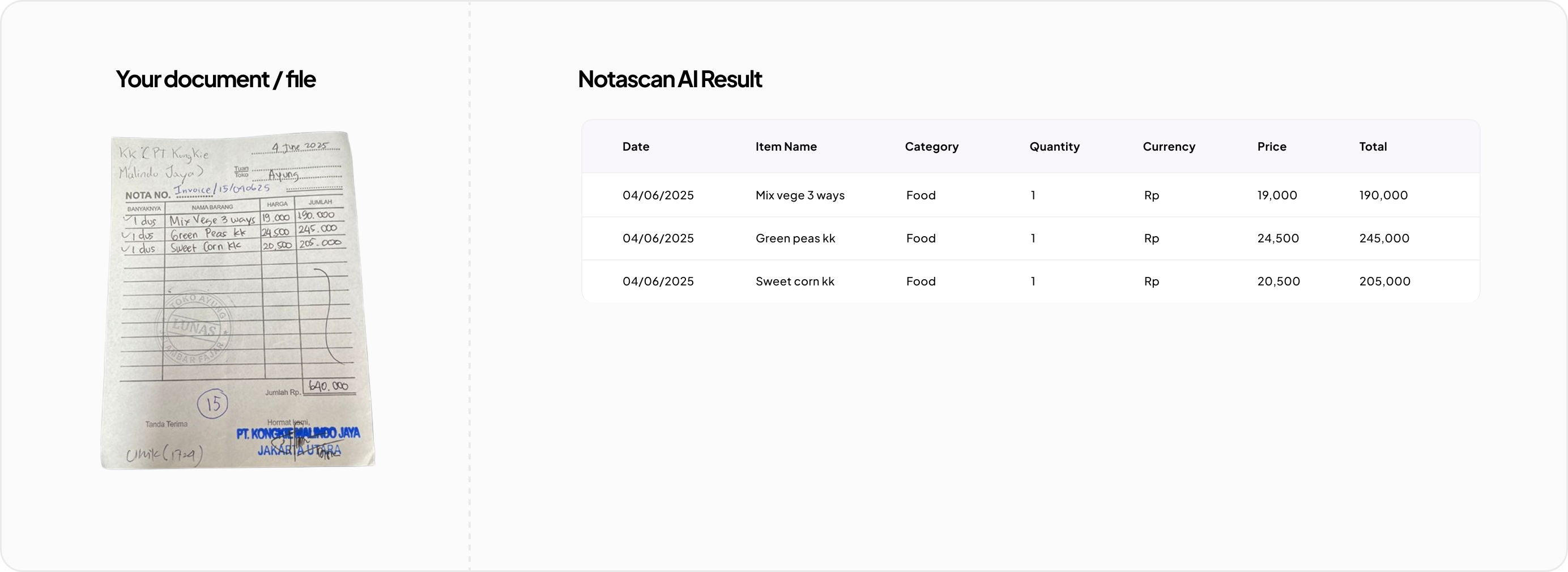 Receipt Analysis Demo